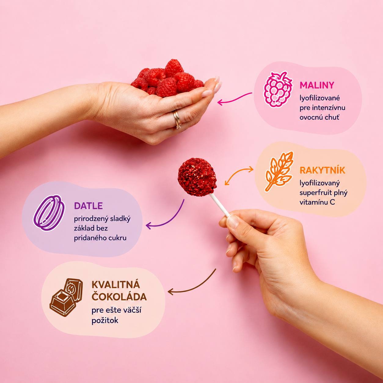 5 ks SweetPop RAW lízatká z datlí – Malina & Rakytník