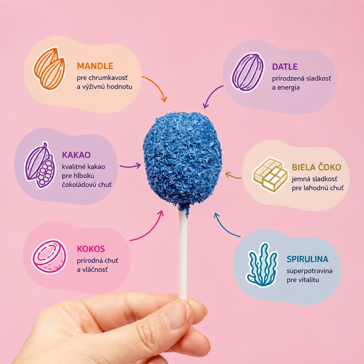 Sweet Box Čoko - Modrá spirulína 10ks raw lízátek