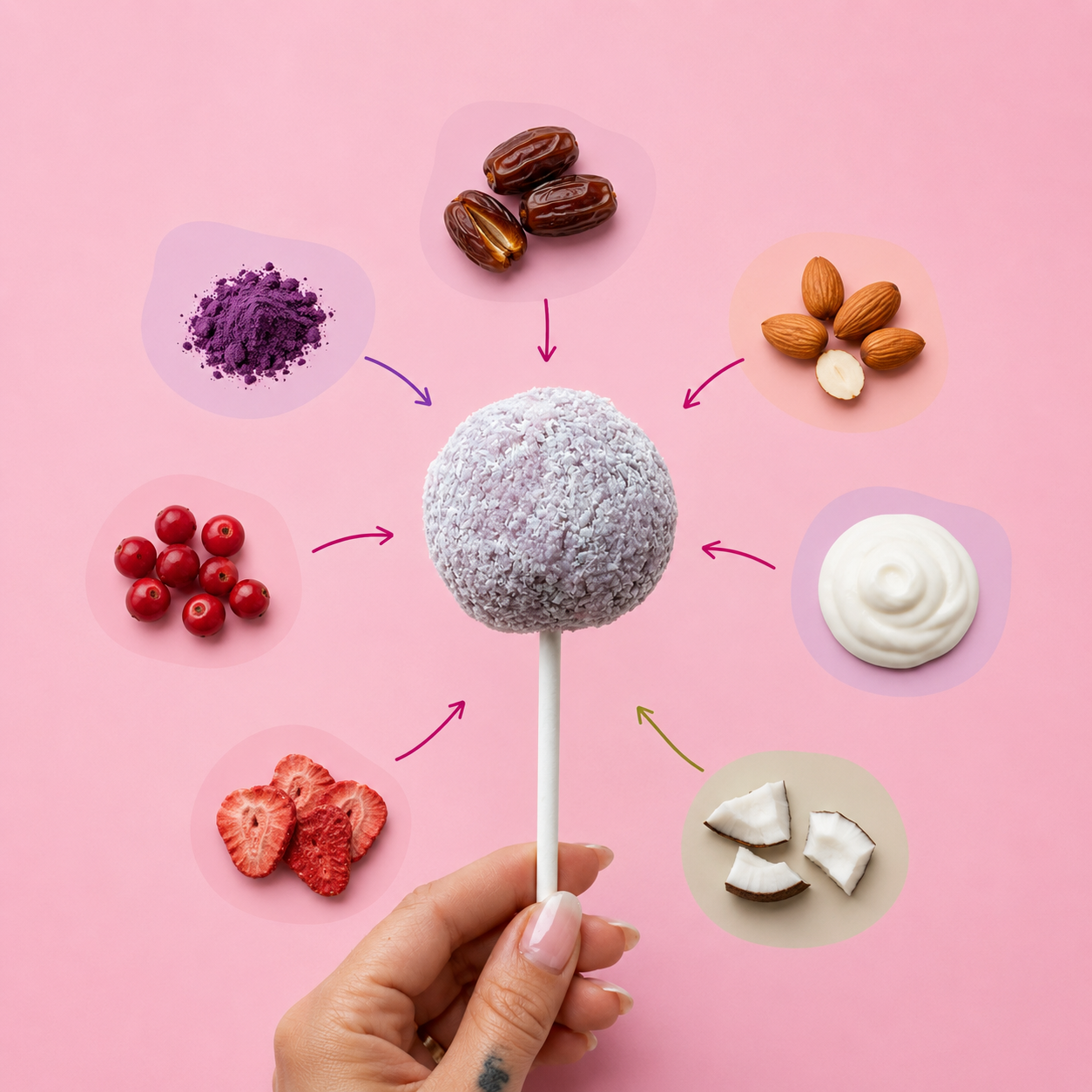 NOVINKA: UBE & Kokos. Bledučko fialové. Jemné. A úplne iné lízatko, než čakáš.